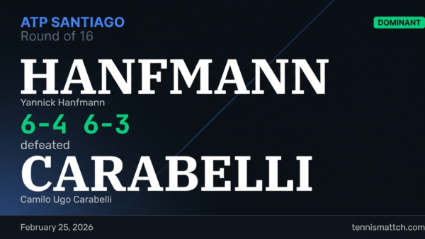 Yannick Hanfmann vs Camilo Ugo Carabelli — ATP Santiago 2026