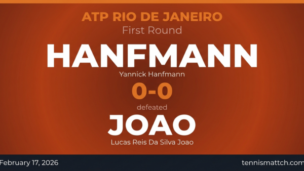 Yannick Hanfmann vs Lucas Reis Da Silva Joao — ATP Rio de Janeiro 2026 Preview