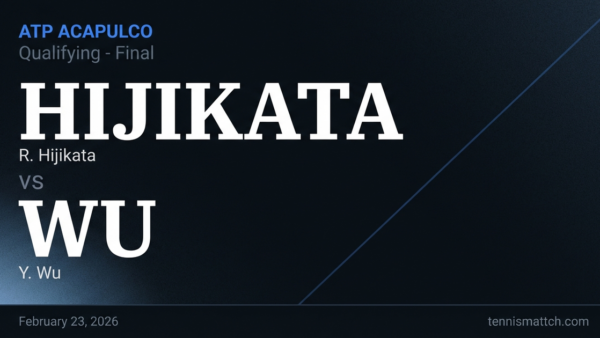 R. Hijikata vs Y. Wu — ATP Acapulco 2026 Preview