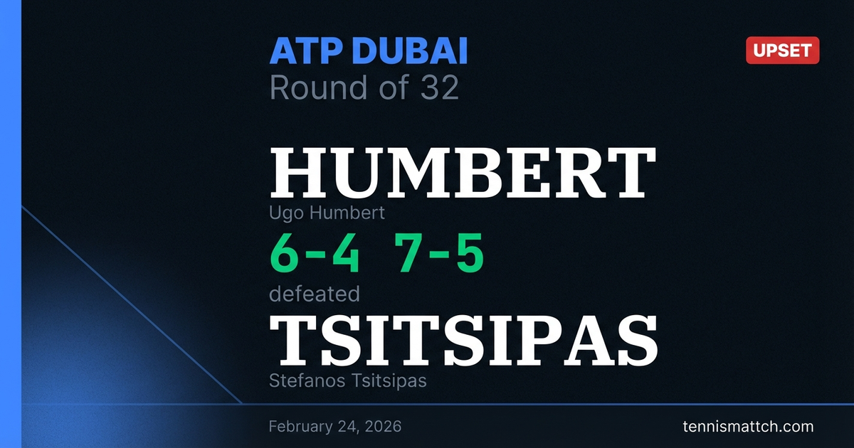 Ugo Humbert vs Stefanos Tsitsipas — ATP Dubai 2026