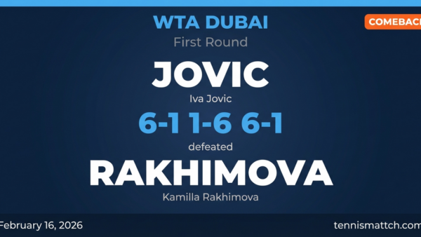 Iva Jovic vs Kamilla Rakhimova — WTA Dubai 2026