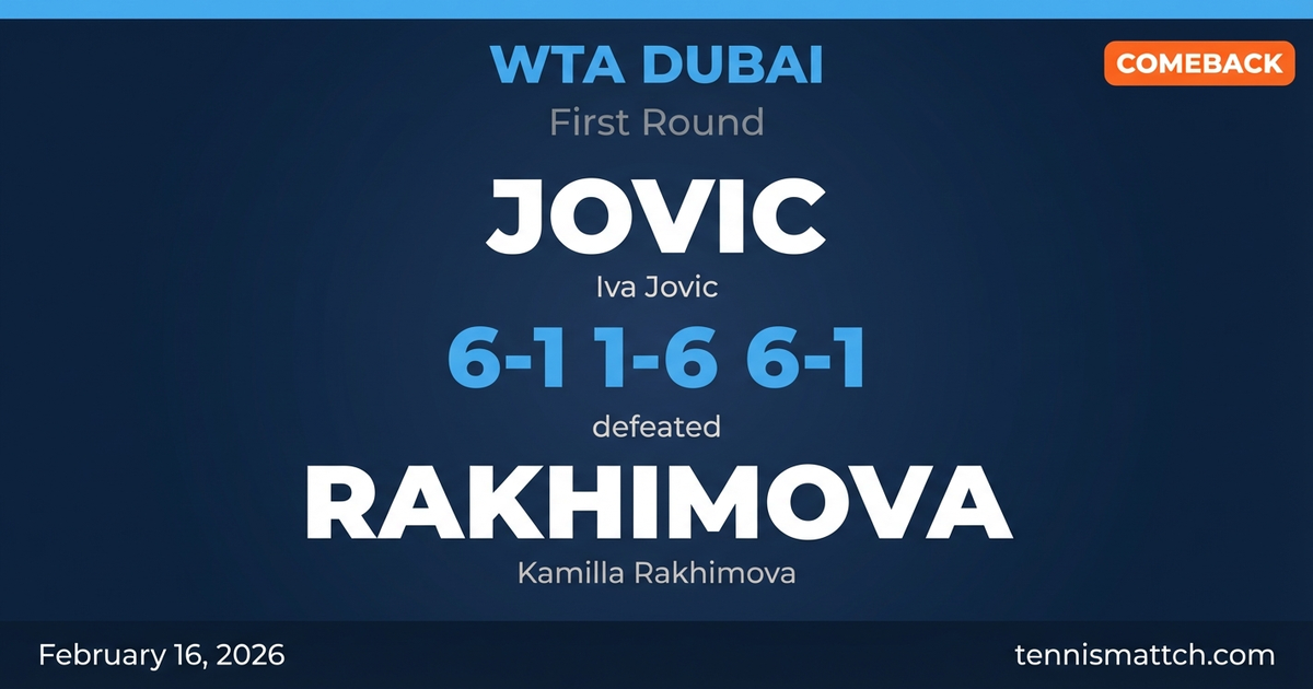 Iva Jovic vs Kamilla Rakhimova — WTA Dubai 2026