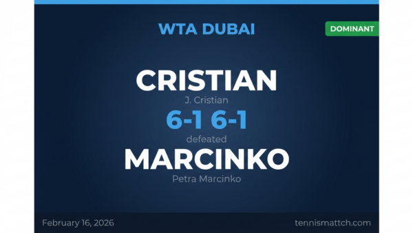 J. Cristian vs Petra Marcinko — WTA Dubai 2026
