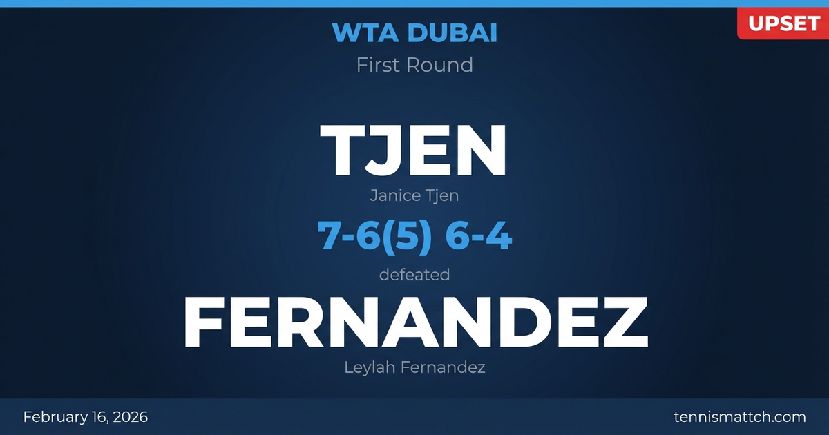 Janice Tjen vs Leylah Fernandez — WTA Dubai 2026