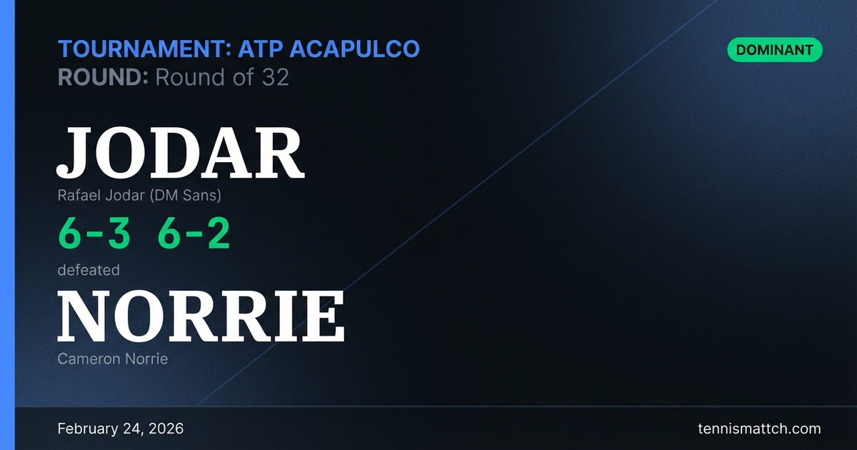Rafael Jodar vs Cameron Norrie — ATP Acapulco 2026
