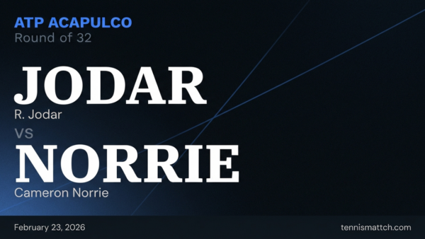 R. Jodar vs Cameron Norrie — ATP Acapulco 2026 Preview