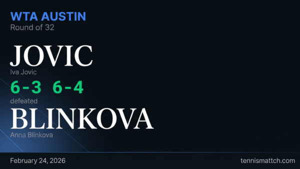 Iva Jovic vs Anna Blinkova — WTA Austin 2026