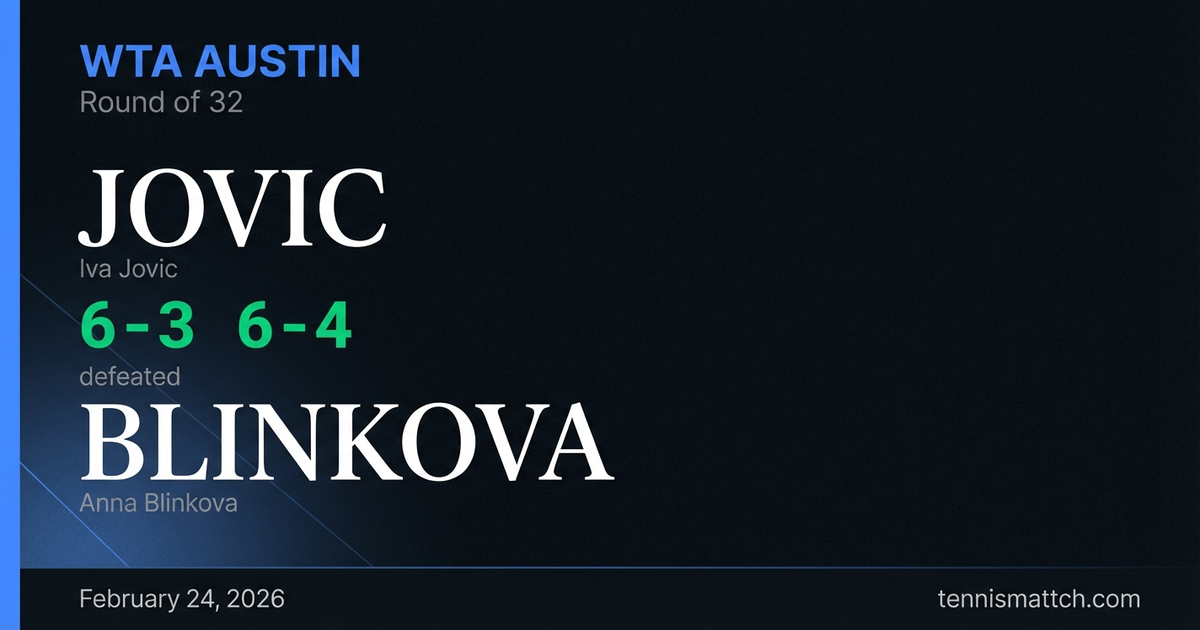 Iva Jovic vs Anna Blinkova — WTA Austin 2026