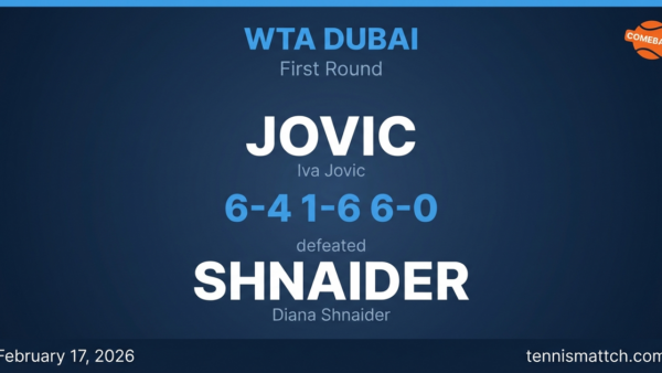 Iva Jovic vs Diana Shnaider — WTA Dubai 2026