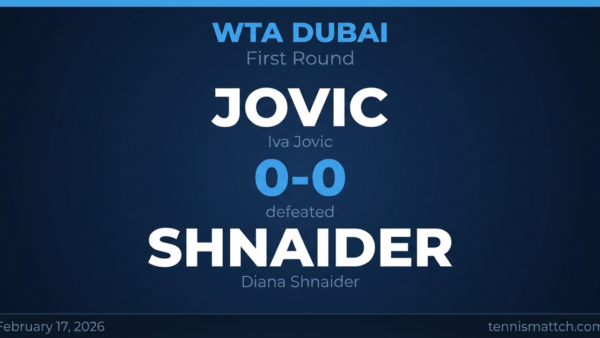 Iva Jovic vs Diana Shnaider — WTA Dubai 2026 Preview