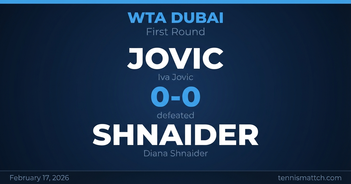 Iva Jovic vs Diana Shnaider — WTA Dubai 2026 Preview