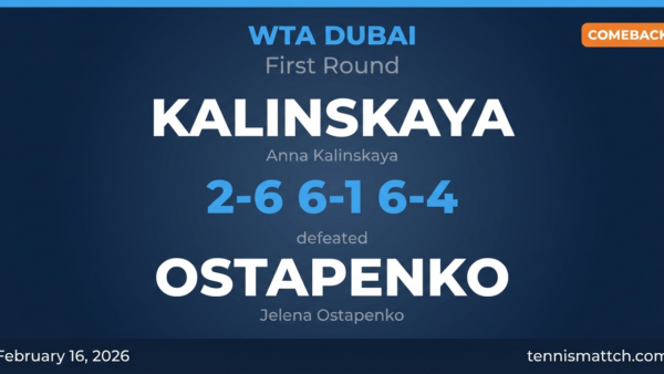 Anna Kalinskaya vs Jelena Ostapenko — WTA Dubai 2026