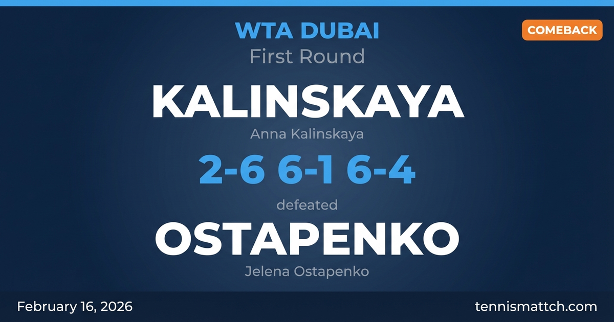 Anna Kalinskaya vs Jelena Ostapenko — WTA Dubai 2026