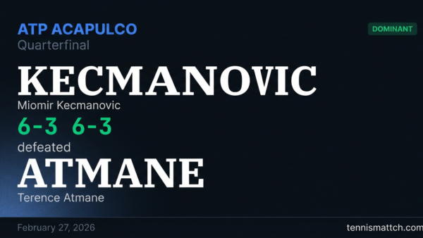 Miomir Kecmanovic vs Terence Atmane — ATP Acapulco 2026