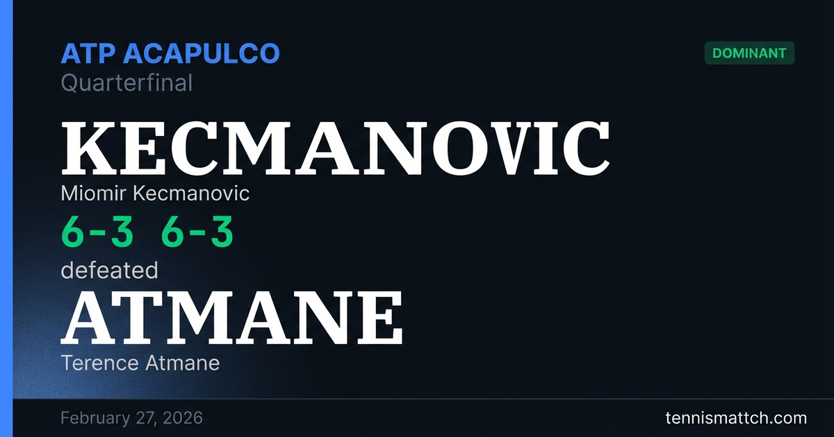 Miomir Kecmanovic vs Terence Atmane — ATP Acapulco 2026