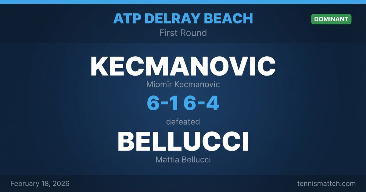 Miomir Kecmanovic vs Mattia Bellucci — ATP Delray Beach 2026