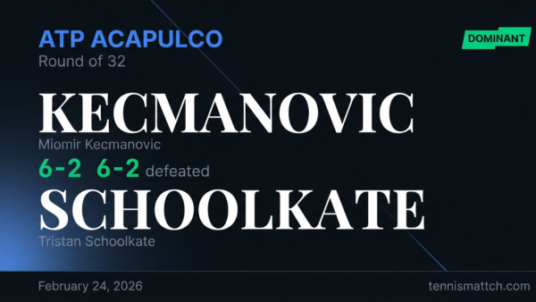 Miomir Kecmanovic vs Tristan Schoolkate — ATP Acapulco 2026