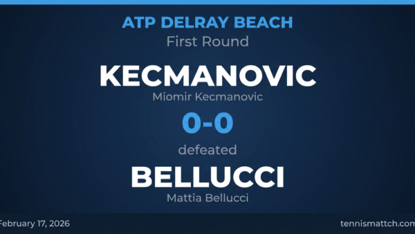Miomir Kecmanovic vs Mattia Bellucci — ATP Delray Beach 2026 Preview