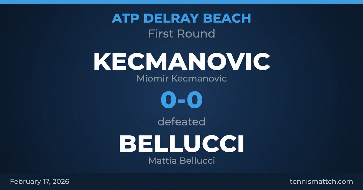 Miomir Kecmanovic vs Mattia Bellucci — ATP Delray Beach 2026 Preview