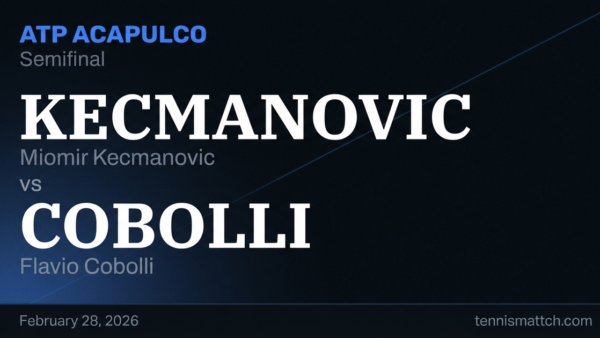 Miomir Kecmanovic vs Flavio Cobolli — ATP Acapulco 2026 Preview