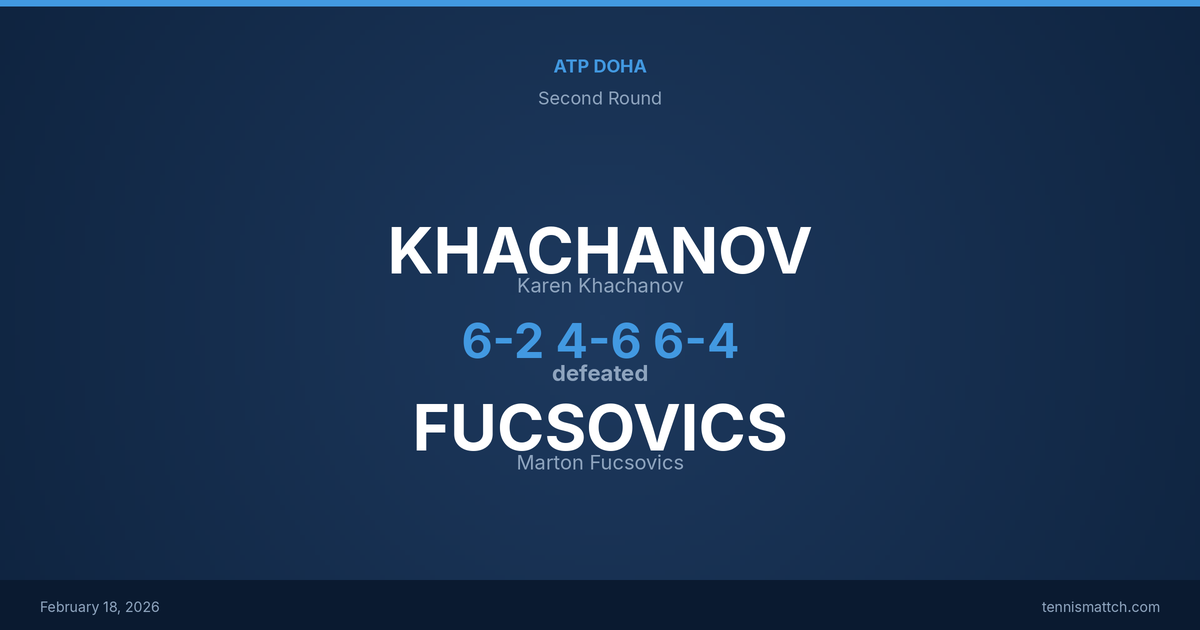 Karen Khachanov vs Marton Fucsovics — ATP Doha 2026