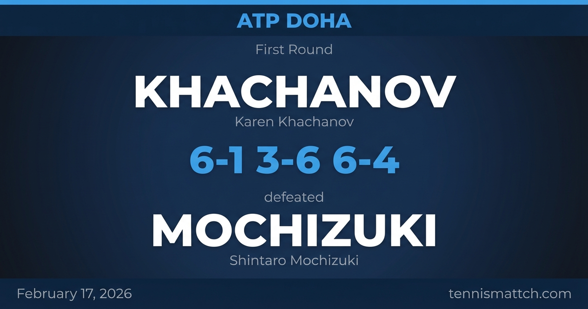 Karen Khachanov vs Shintaro Mochizuki — ATP Doha 2026