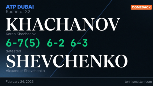 Karen Khachanov vs Alexander Shevchenko — ATP Dubai 2026