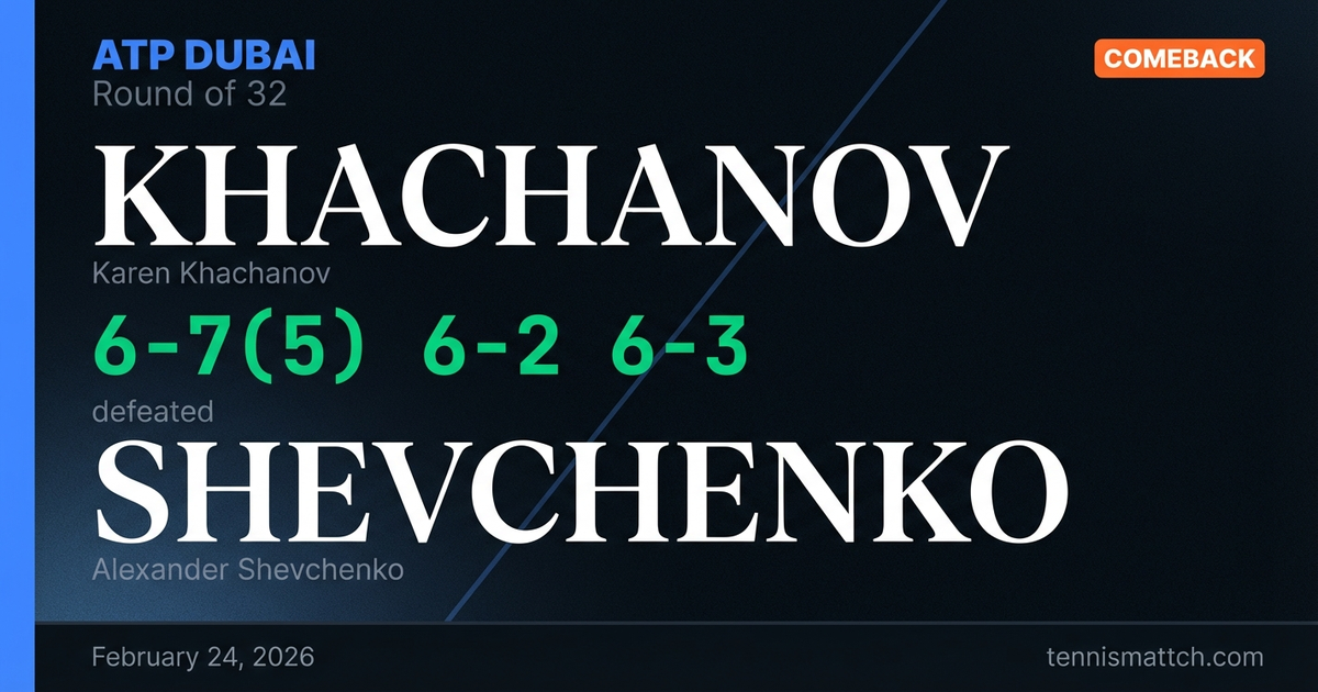 Karen Khachanov vs Alexander Shevchenko — ATP Dubai 2026