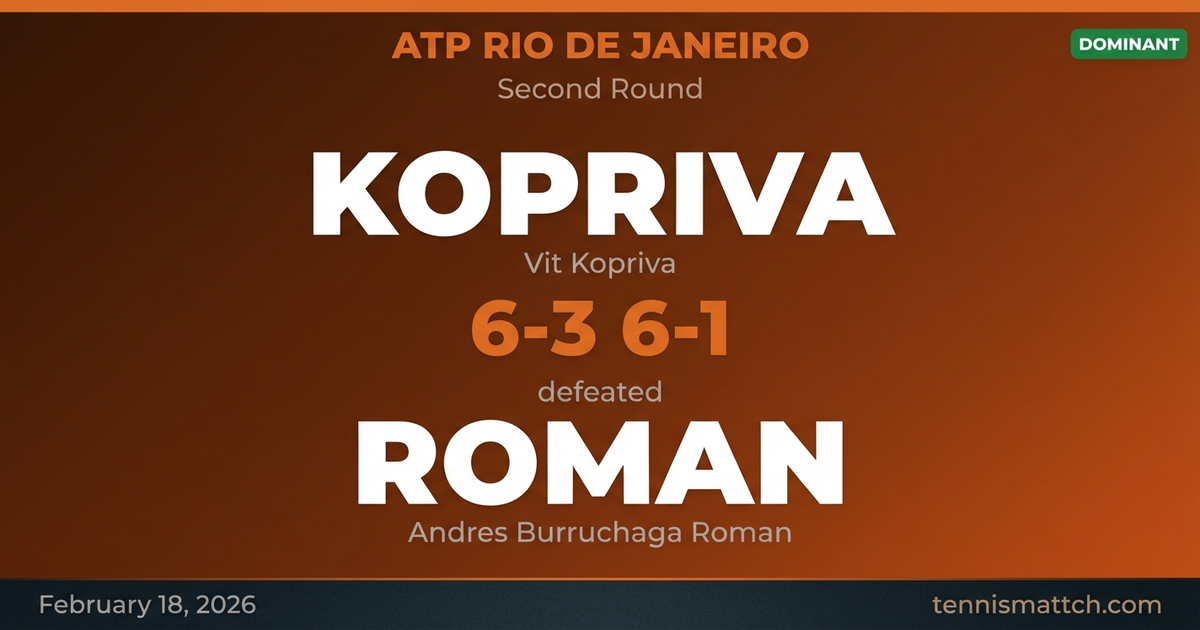 Vit Kopriva vs Andres Burruchaga Roman — ATP Rio de Janeiro 2026