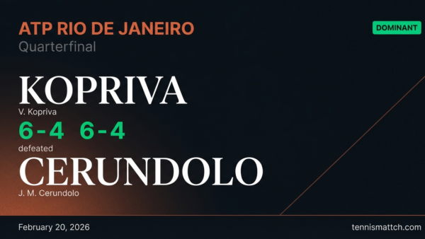 V. Kopriva vs J. M. Cerundolo — ATP Rio de Janeiro 2026