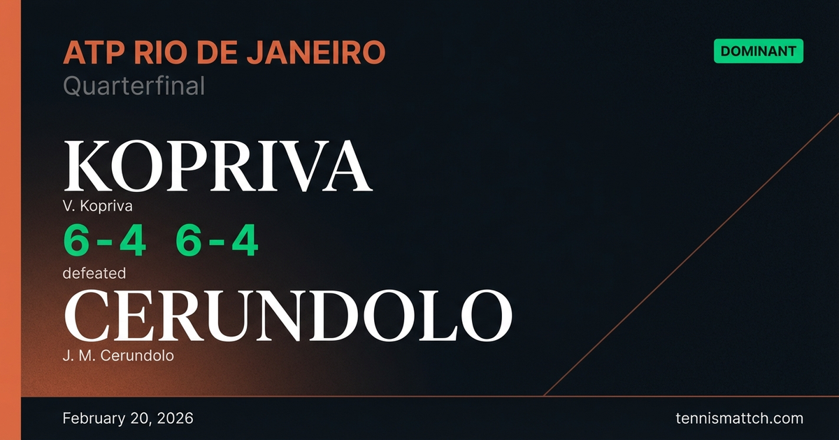V. Kopriva vs J. M. Cerundolo — ATP Rio de Janeiro 2026