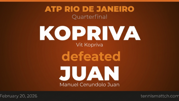 Vit Kopriva vs Manuel Cerundolo Juan — ATP Rio de Janeiro 2026 Preview