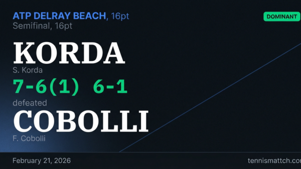 S. Korda vs F. Cobolli — ATP Delray Beach 2026