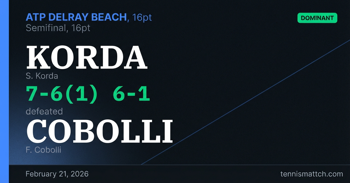 S. Korda vs F. Cobolli — ATP Delray Beach 2026