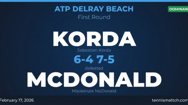 Sebastian Korda vs Mackenzie McDonald — ATP Delray Beach 2026