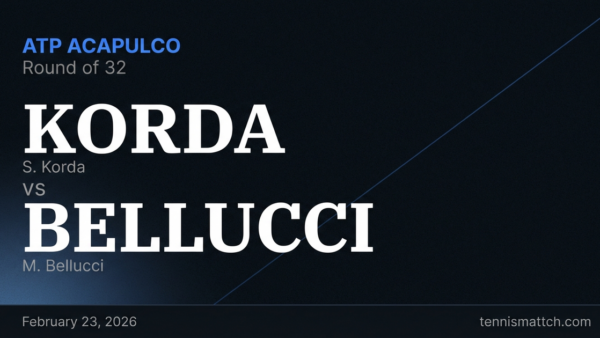 S. Korda vs M. Bellucci — ATP Acapulco 2026 Preview