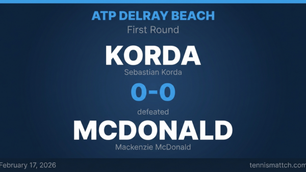 Sebastian Korda vs Mackenzie McDonald — ATP Delray Beach 2026 Preview