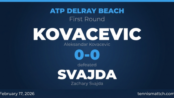 Aleksandar Kovacevic vs Zachary Svajda — ATP Delray Beach 2026 Preview
