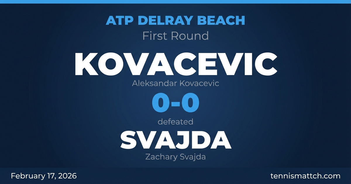 Aleksandar Kovacevic vs Zachary Svajda — ATP Delray Beach 2026 Preview