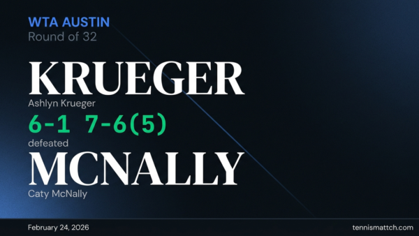 Ashlyn Krueger vs Caty McNally — WTA Austin 2026