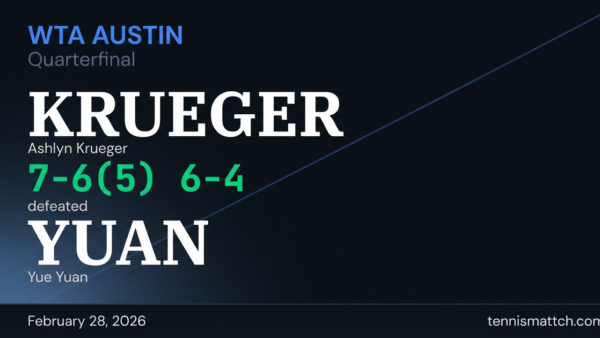 Ashlyn Krueger vs Yue Yuan — WTA Austin 2026