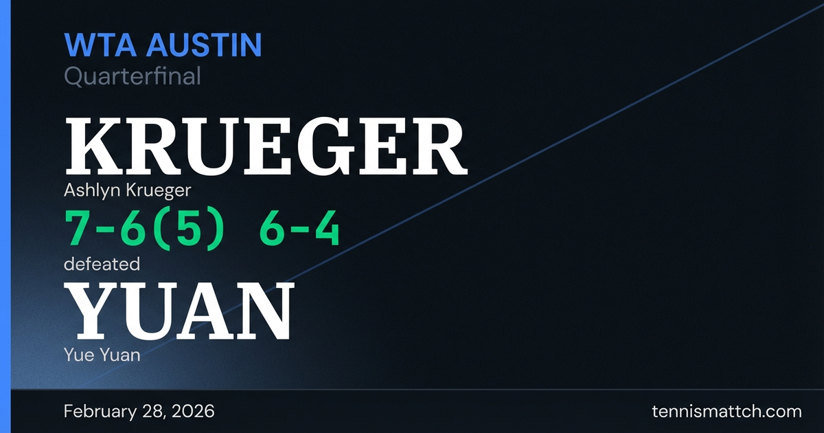 Ashlyn Krueger vs Yue Yuan — WTA Austin 2026