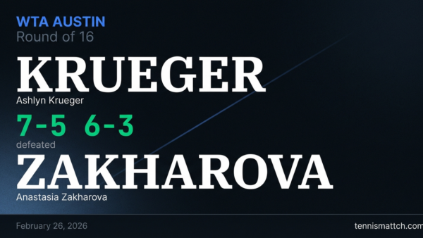 Ashlyn Krueger vs Anastasia Zakharova — WTA Austin 2026