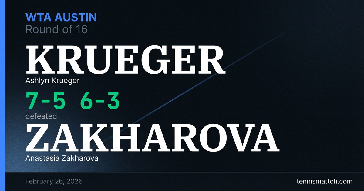 Ashlyn Krueger vs Anastasia Zakharova — WTA Austin 2026