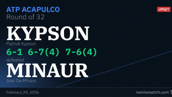 Patrick Kypson vs Alex De Minaur — ATP Acapulco 2026