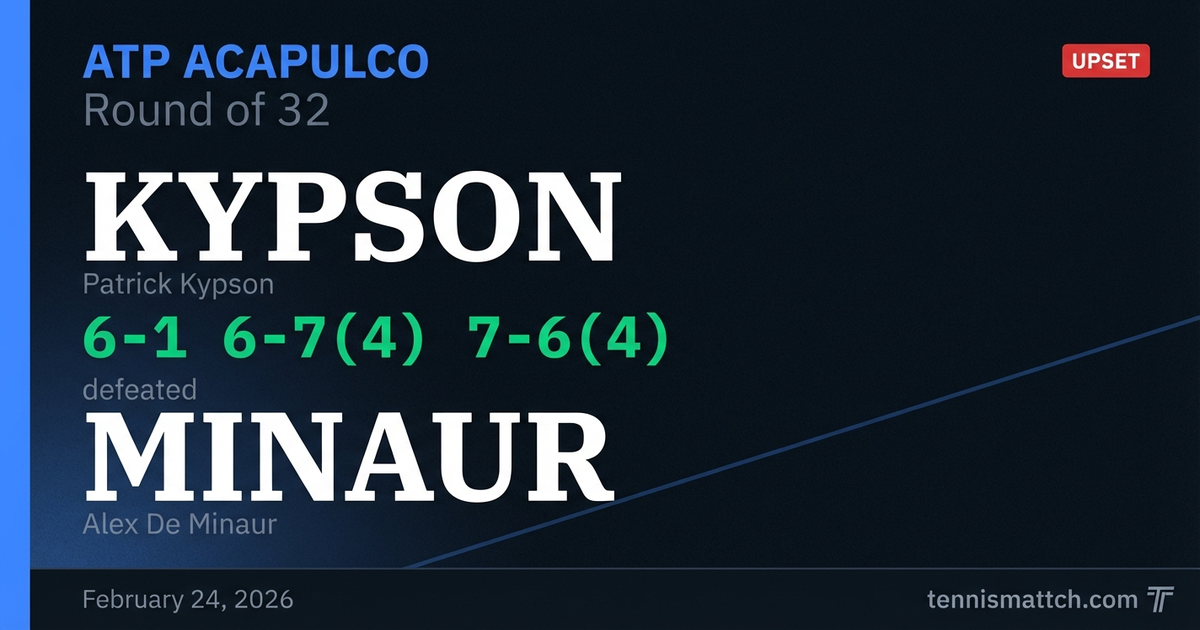 Patrick Kypson vs Alex De Minaur — ATP Acapulco 2026