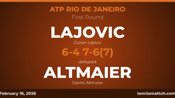 Dusan Lajovic vs Daniel Altmaier — ATP Rio de Janeiro 2026