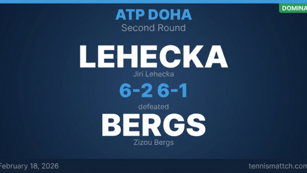 Jiri Lehecka vs Zizou Bergs — ATP Doha 2026