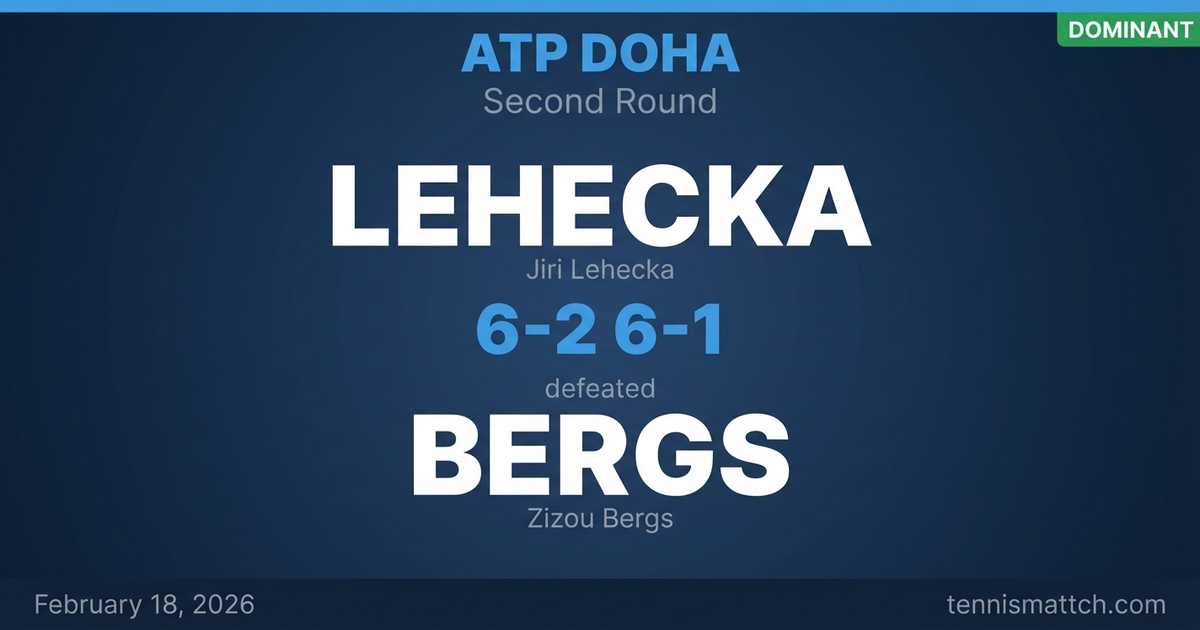 Jiri Lehecka vs Zizou Bergs — ATP Doha 2026