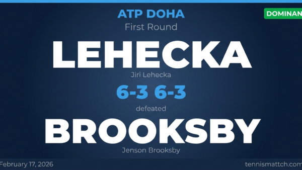 Jiri Lehecka vs Jenson Brooksby — ATP Doha 2026